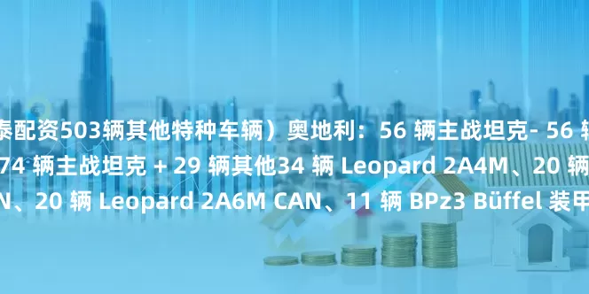 象泰配资503辆其他特种车辆）奥地利：56 辆主战坦克- 56 辆 Leopard 2A4加拿大：74 辆主战坦克 + 29 辆其他34 辆 Leopard 2A4M、20 辆 Leopard 2A4M CAN、20 辆 Leopard 2A6M CAN、11 辆 BPz3 Büffel 装甲抢救车、18 辆 Wisent 2 工程车（AEV）展开剩余87%智利：234 辆主战坦克234 辆 Le