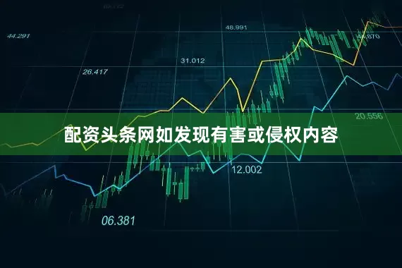 配资头条网如发现有害或侵权内容